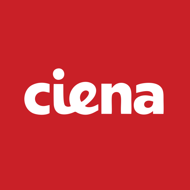 Логотип фьючерса Neo Ciena, CIENperpA