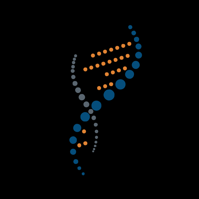 Логотип акции Myriad Genetics Inc, MYGN
